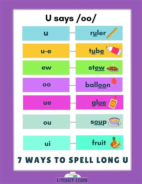 letter u sound|long u sound words.